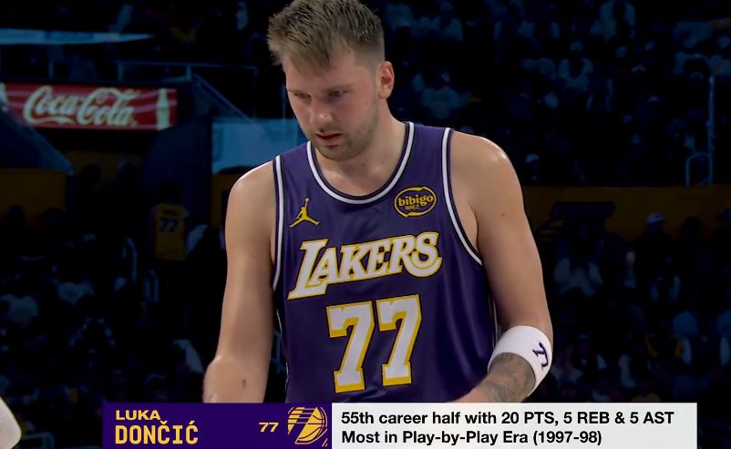 Một cột mốc quan trọng khác! Doncic mở khóa 20+5+5 ở hiệp 55