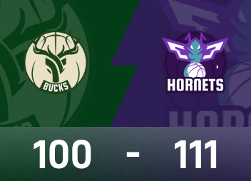 Báo cáo NBA: Bridges 20 điểm, 6 rebound và 6 kiến tạo, Hornets đánh bại Bucks 111-100