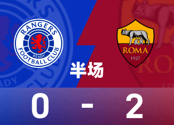 Hiệp 1 Europa League: Sule và Pellegrini ghi bàn, Rangers 0-2 Roma