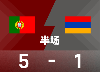 Hiệp một vòng loại châu Âu thế giới: Neves double-shot, phí B, Bồ Đào Nha 5-1 Armenia