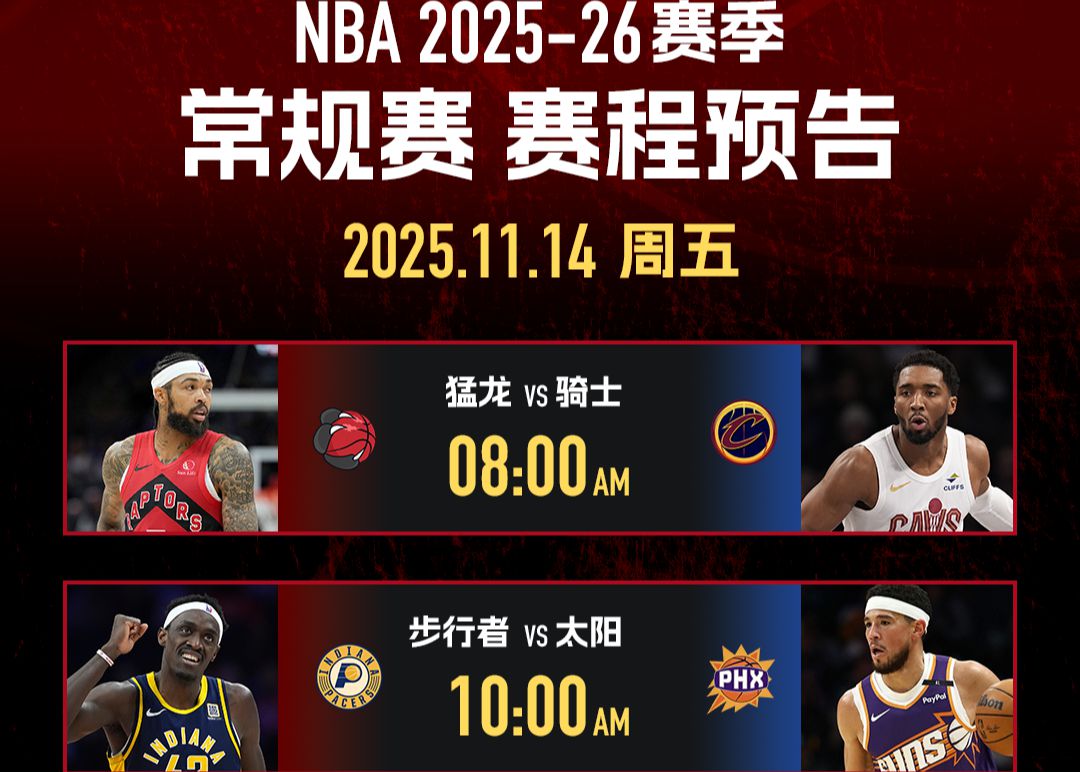 Điểm nổi bật NBA ngày 14/11: Liệu Raptors có lật đổ được Cavaliers và Suns có chiến thắng thứ 5 liên tiếp?