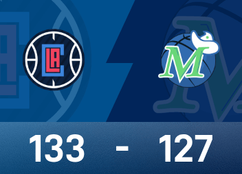 Báo cáo NBA Cup: Harden 41 điểm triple-double, Clippers đánh bại Mavericks 133-127 trong hiệp phụ gấp đôi